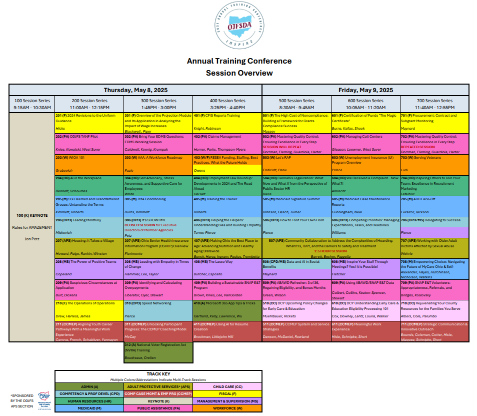 Session Grid 2024 ATC